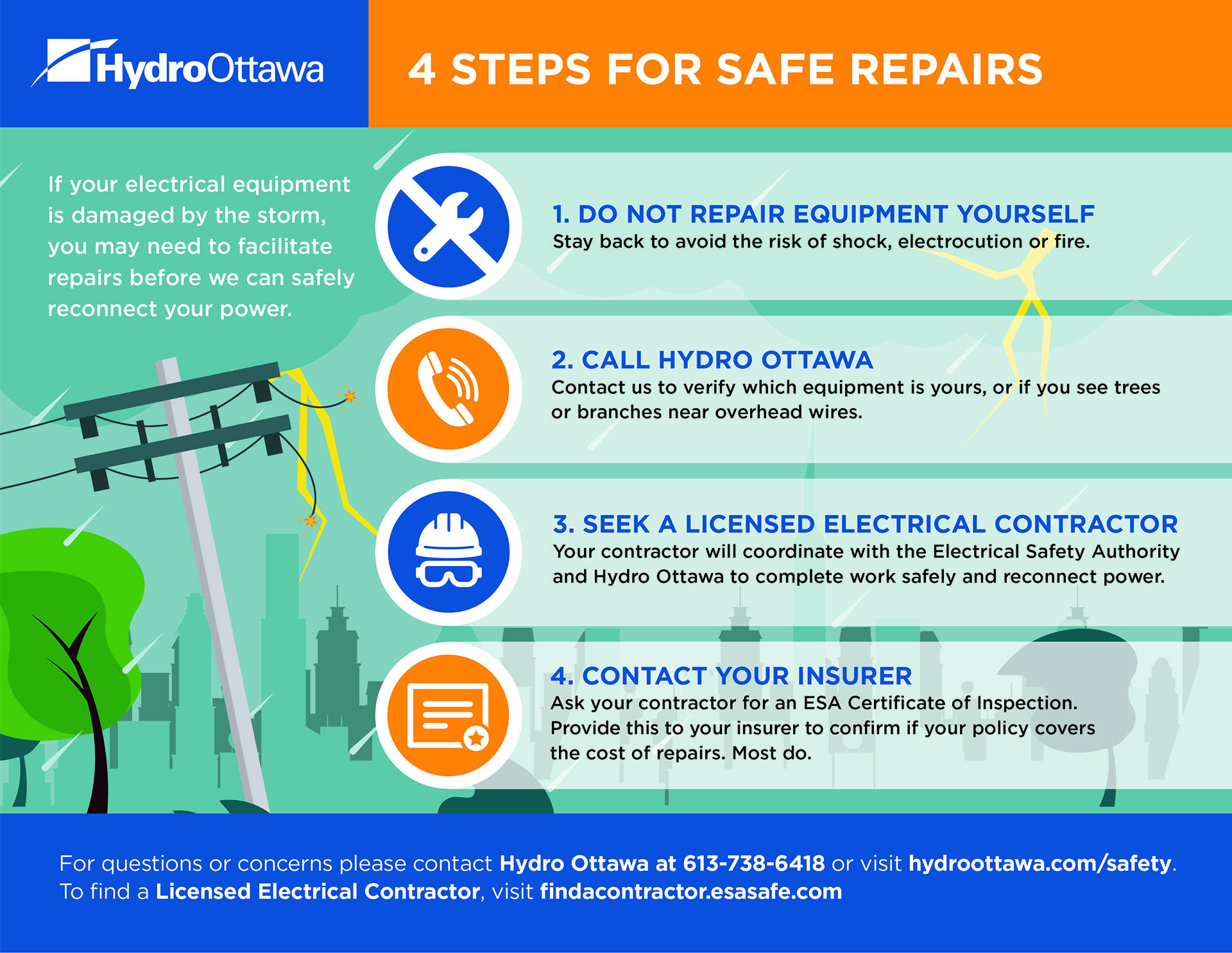 Infographic of 4 steps for safe repairs