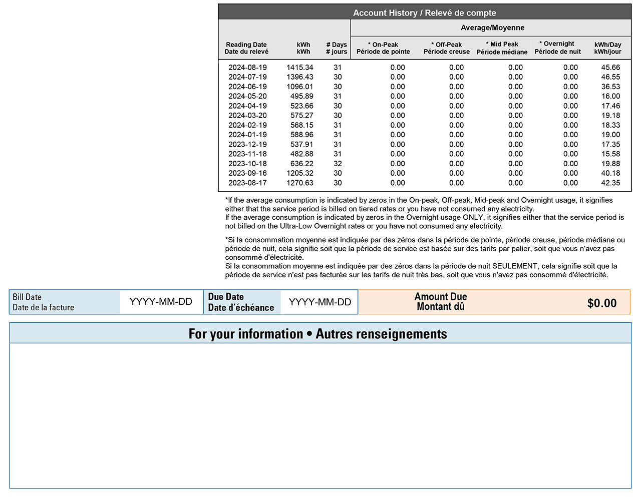 Bottom Half of Time-of-use Residential Bill