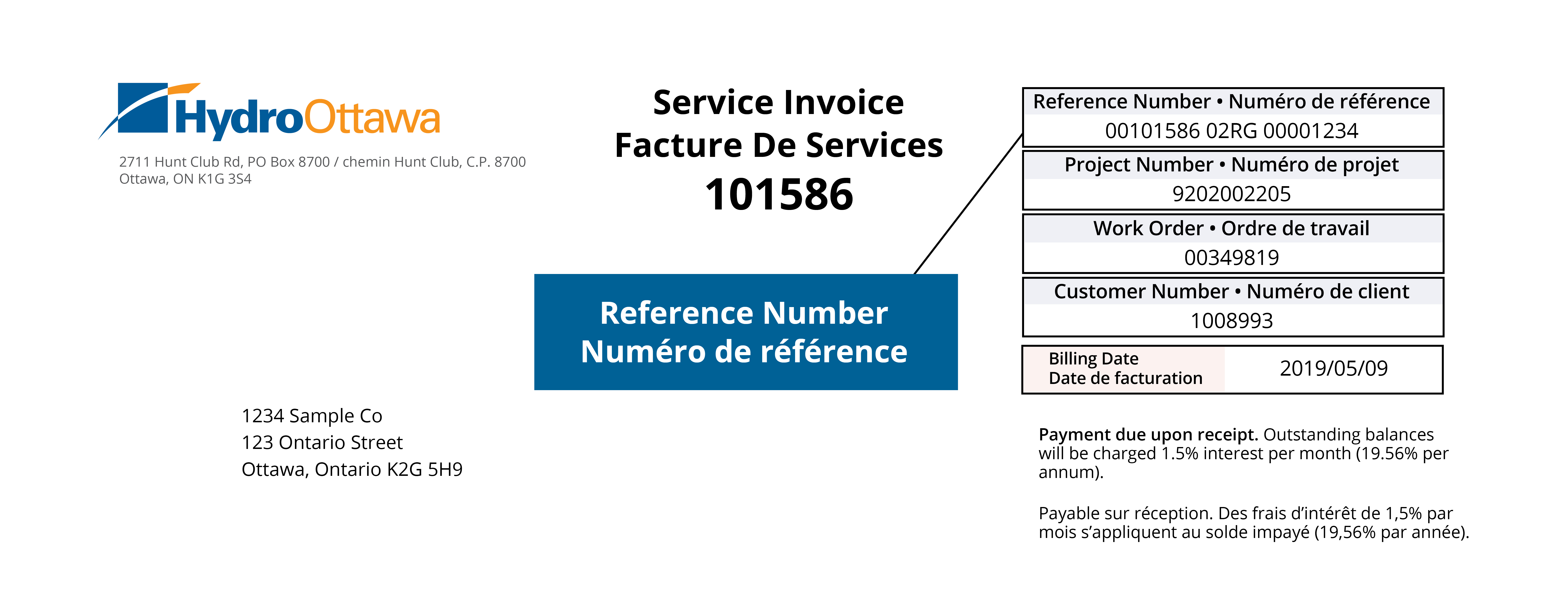Entrepreneurs - Paiement de votre facture de services | Hydro Ottawa
