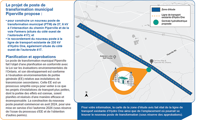 slide of info session presentation