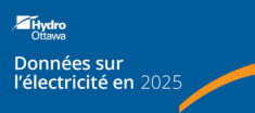 Supply-Mix 2025
